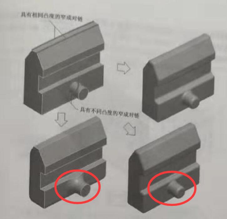 教学分享兼求教：关于自动倒圆角中公共顶点的问题