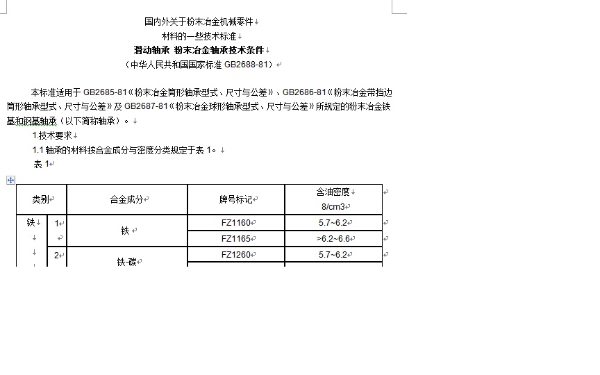 国内外关于粉末冶金机械零件——技术标准