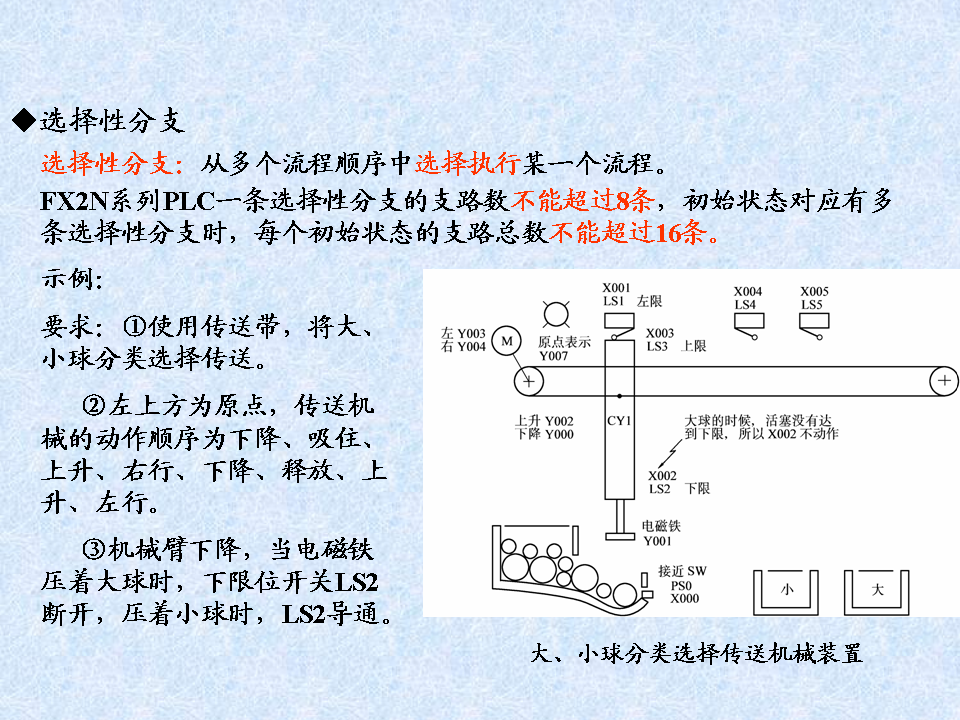 SFC 编程实例子