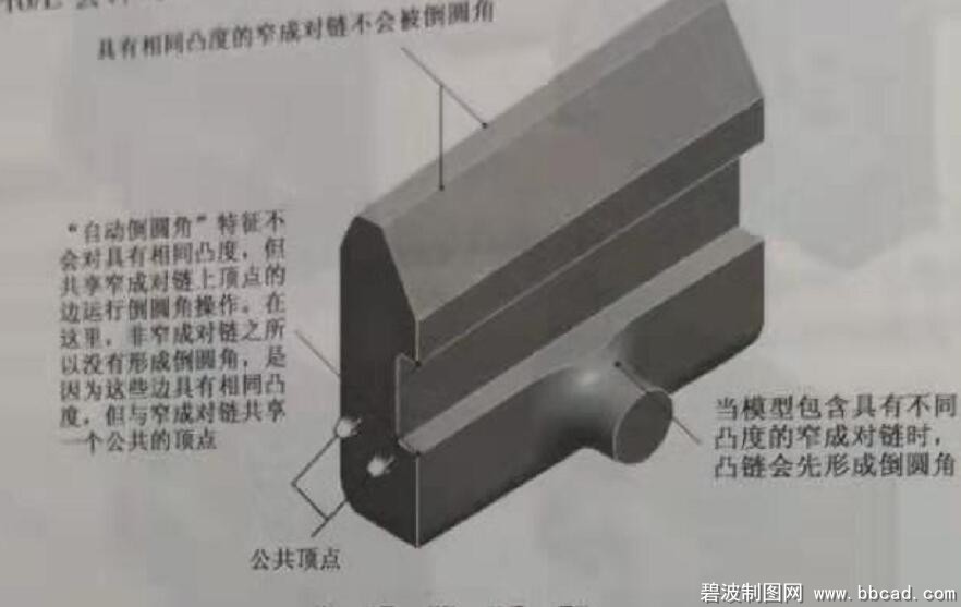 教学分享兼求教：关于自动倒圆角中公共顶点的问题