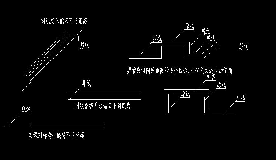 偏离