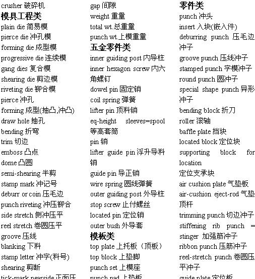分类 机械英语单词·· 很详细···