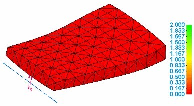 solid edge ST3 安全系数图