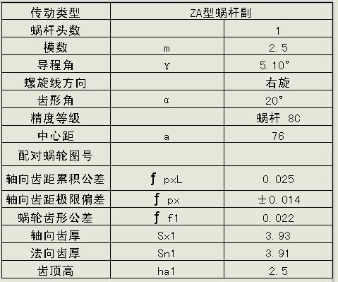 关于蜗杆轴向以及法向齿厚公差的问题···